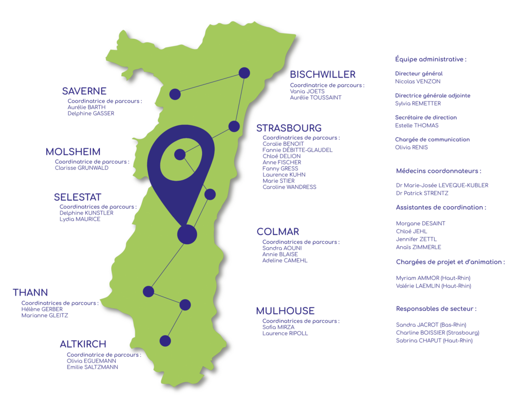 organigramme DAC 01.2026